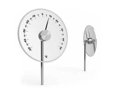 Gartenthermometer