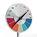 Odin Thermometer Odin Gartenthermometer Disc Speed