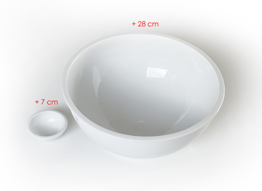 Schalenset Expression Erweiterung